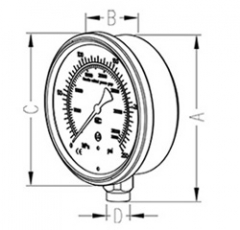 Sanitary High Pressure Gauge 60,000 psi